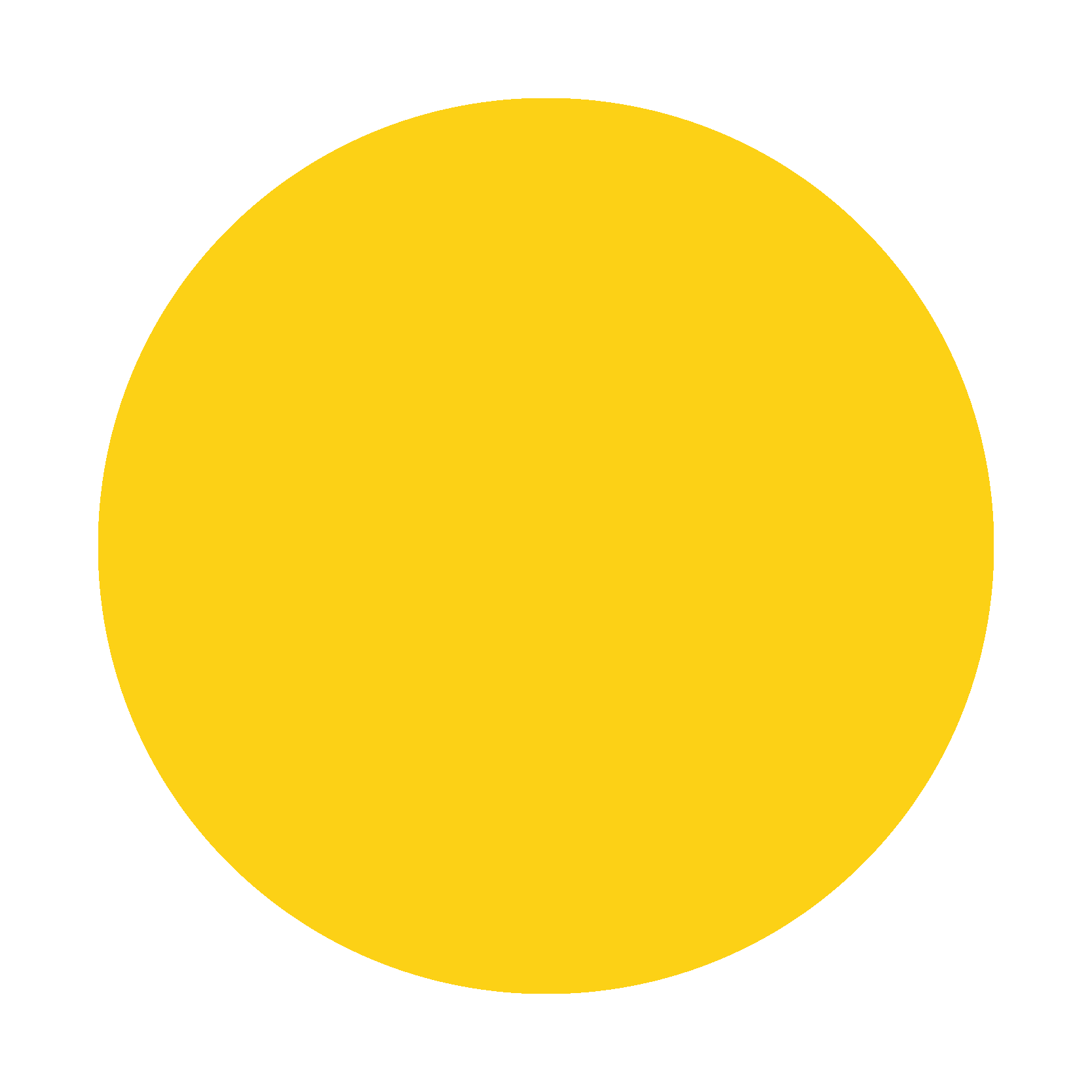 Koło